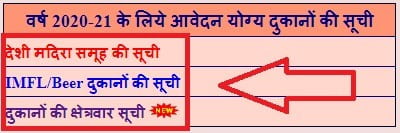 Rajasthan Abkari Vibhag Lottery Result List District Wise